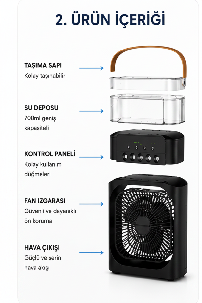 Taşınabilir Mini Klima Fanı | USB Şarjlı Hava Soğutucu & Nemlendirici