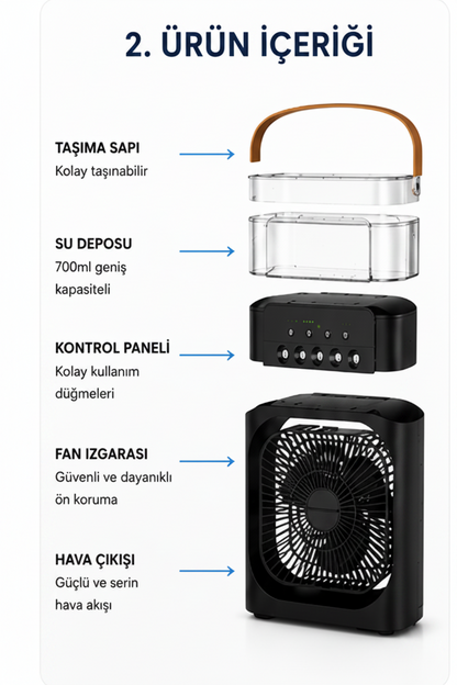Taşınabilir Mini Klima Fanı | USB Şarjlı Hava Soğutucu & Nemlendirici