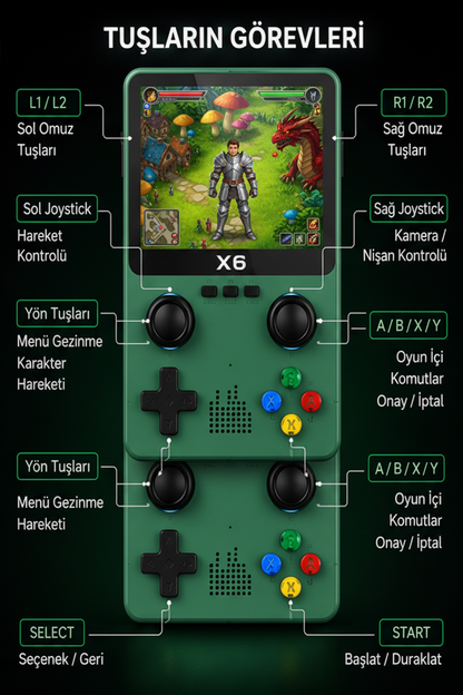 X6 Taşınabilir Retro Oyun Konsolu 10000+ Oyunlu 3.5'' IPS Ekran TV Bağlantılı Şarjlı El Konsolu
