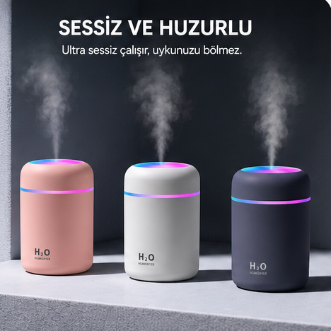 H2Q USB Mini Hava Nemlendirici – RGB LED Işıklı Sessiz Masaüstü Nemlendirici