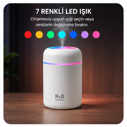 H2Q USB Mini Hava Nemlendirici – RGB LED Işıklı Sessiz Masaüstü Nemlendirici