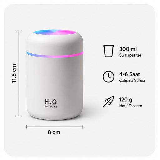 H2Q USB Mini Hava Nemlendirici – RGB LED Işıklı Sessiz Masaüstü Nemlendirici